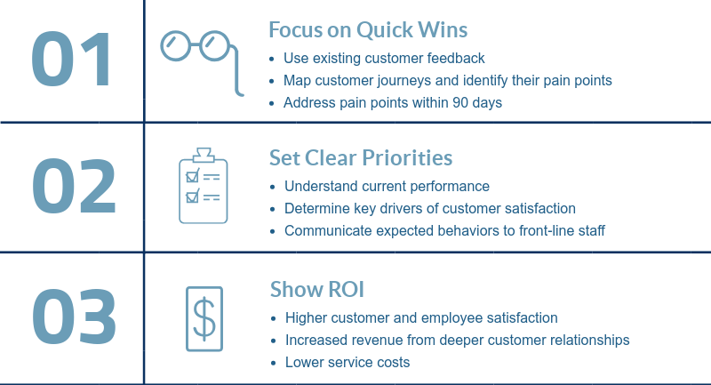 The CX Data Challenge: Focus on Quick Wins, Set Clear Priorities, Show ROI