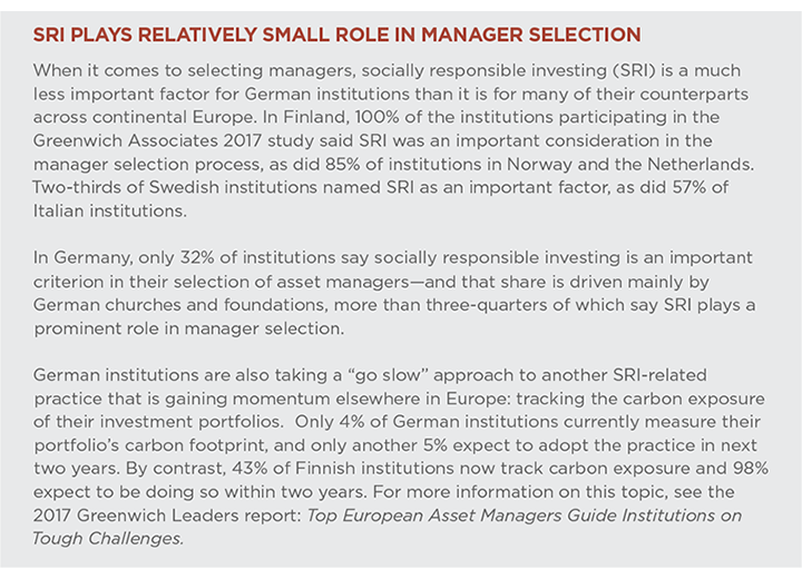 sri plays relatively small role in manager selection