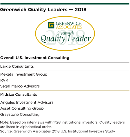 Greenwich Quality Leaders 2018 - U.S. Investment Consulting