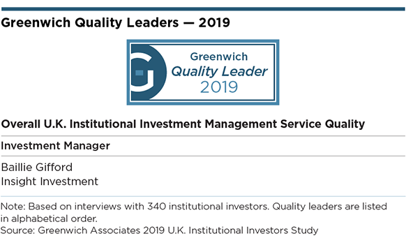 Greenwich Quality Leaders 2019 - Overall U.K. Institutional Investment Management Service