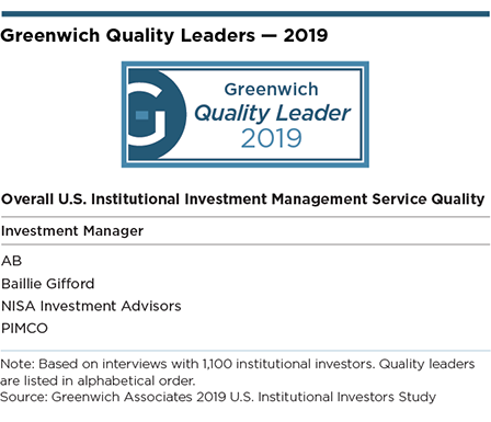 Greenwich Quality Leaders 2019 - Overall U.S. Institutional Investment Management Service Quality