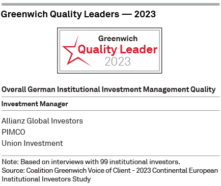 Greenwich Quality Leaders 2023  — Overall German Institutional Investment Management
