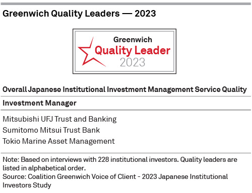 Greenwich Quality Leaders 2023  — Overall Japanese Institutional Investment Management