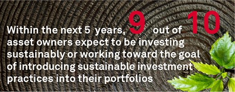 Emerging Trends in Sustainable Investing