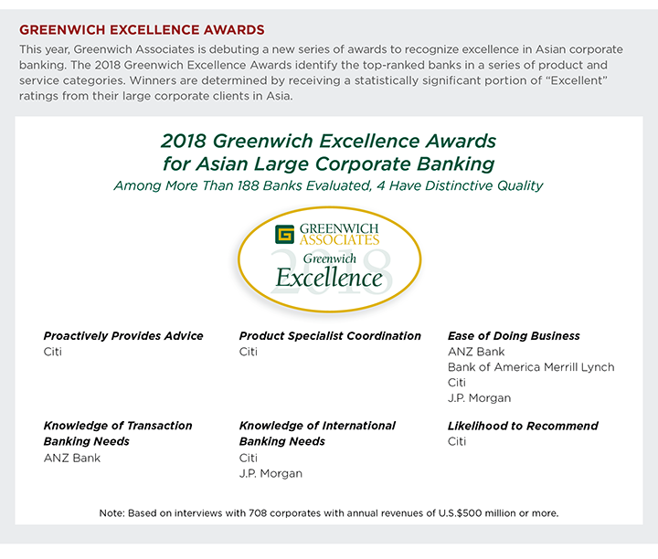 Greenwich Excellence Awards in Asian Large Corporate Cash Management, 2018