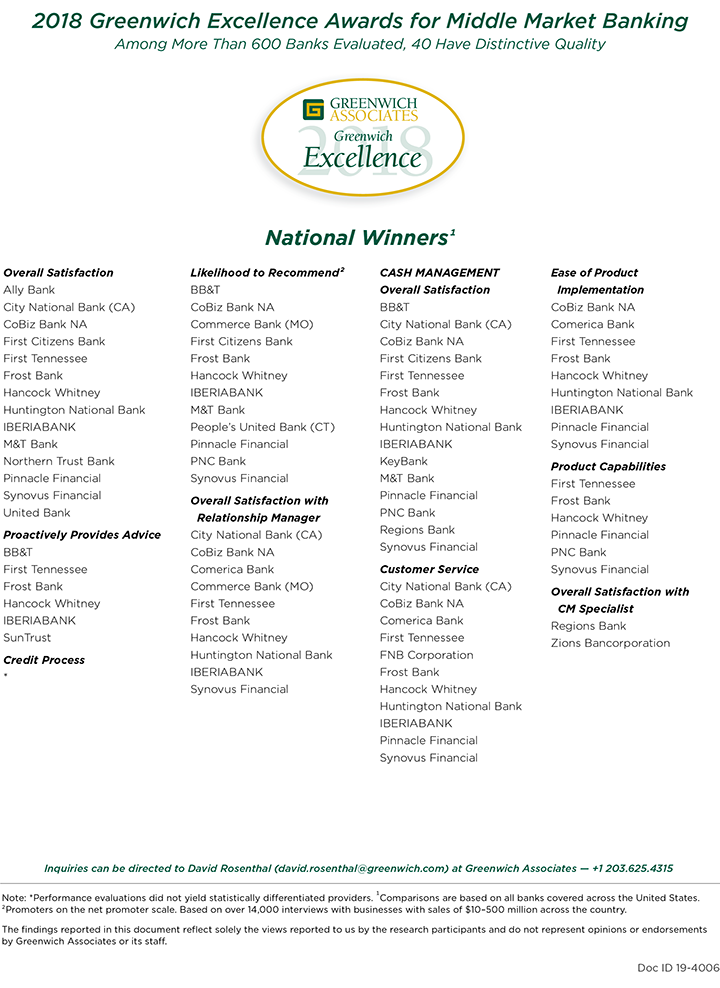 2018 Greenwich Excellence Awards for Middle Market Banking - National Winners