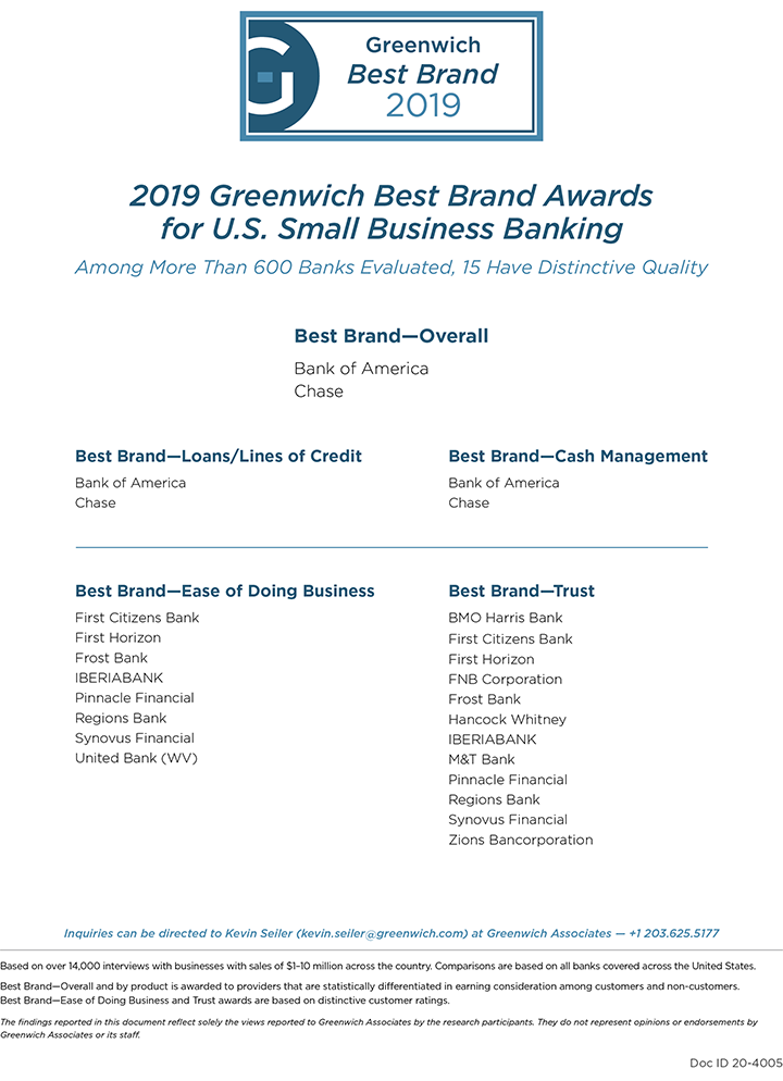 2019 Greenwich Best Brand Awards for U.S. Small Business Banking