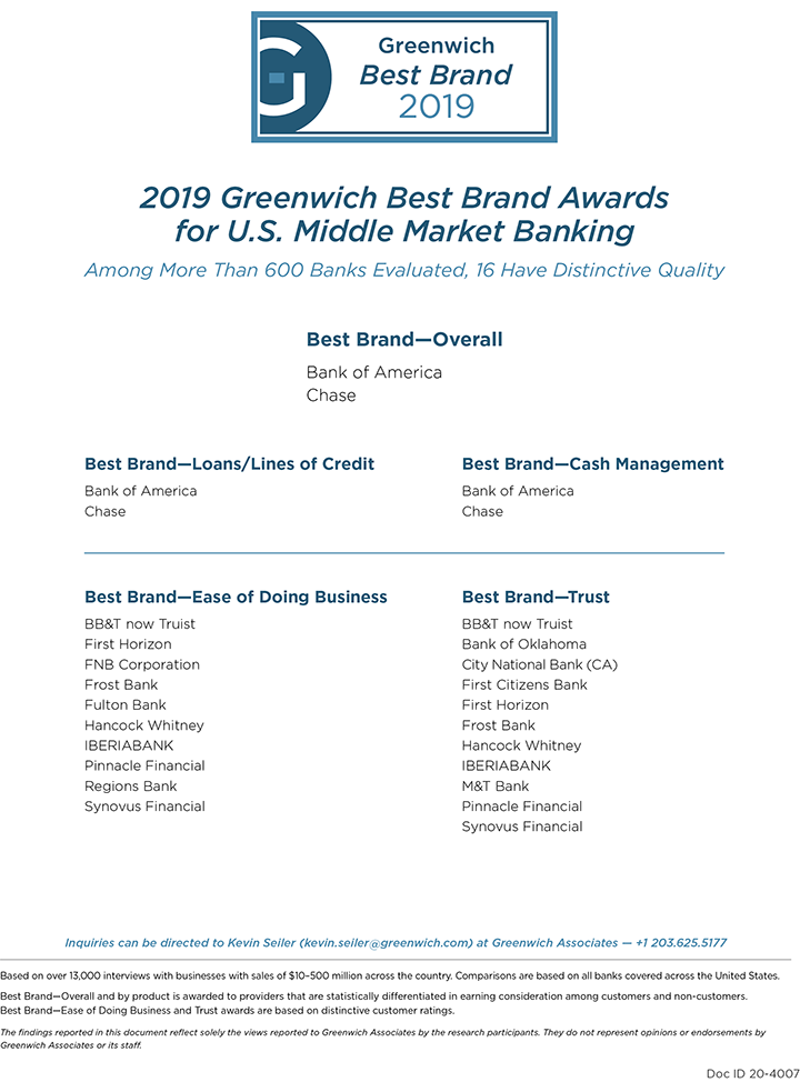 2019 Greenwich Best Brand Awards for U.S. Middle Market Banking