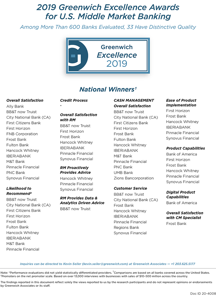 2019 Greenwich Excellence Awards for U.S. Middle Market Banking - NATIONAL