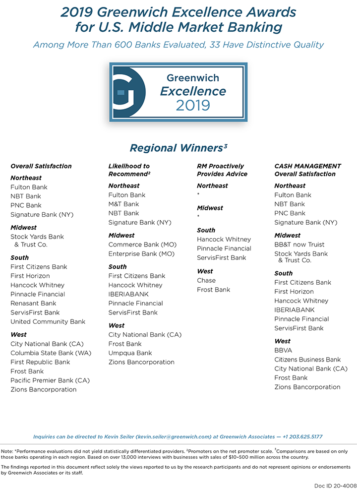 2019 Greenwich Excellence Awards for U.S. Middle Market Banking - REGIONAL