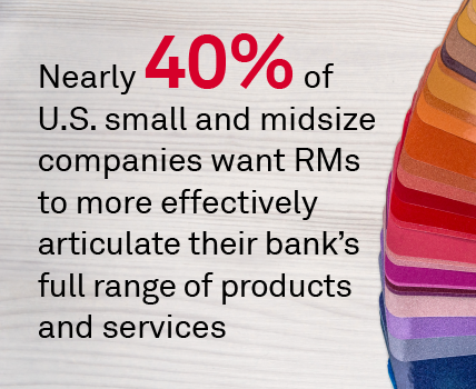 Nearly 40% of U.S. small and midsize companies want RMs to more effectively articulate their bank's full range of products and services