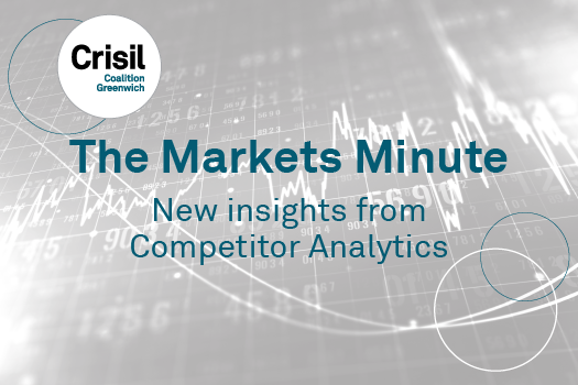 The Markets Minute