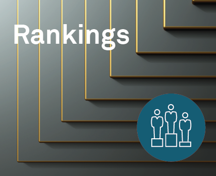 2024 European Corporate Trade Finance Rankings Report