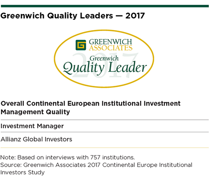 Overall Continental European Institutional Investment Management Quality 2017