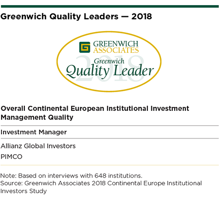 Greenwich Quality Leaders 2018 - Overall Continenta European Institutional Investment Management Quality