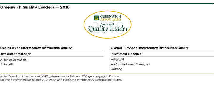 Greenwich Quality Leaders 2018 - Asian and European Intermediary Distribution