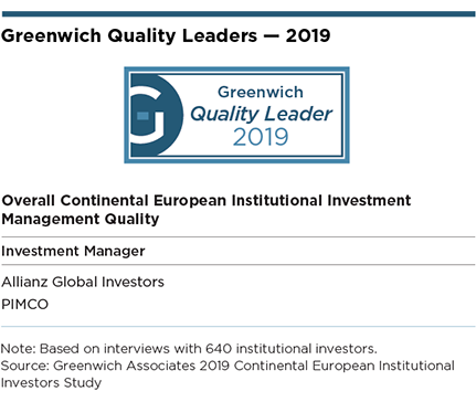 Greenwich Quality Leaders 2019 - Overall Continental European Institutional Investment Management Quality