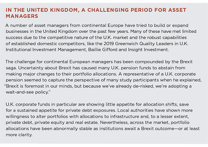 In the United Kingdom, A Challenging Period for Asset Managers