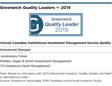 Greenwich Quality Leaders 2019 - Overall Canadian Institutional Investment Management Service Quality