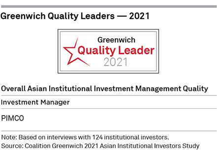 Greenwich Quality Leaders 2021 — Overall Asian Institutional Investment Management