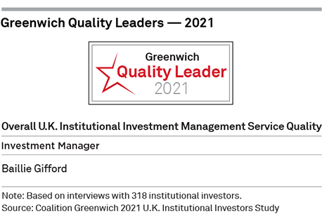 Greenwich Quality Leaders 2021 - Overall U.K. Institutional Investment Management Service