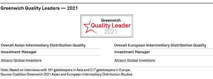 Greenwich Quality Leaders 2021 — Overall Asian and European Intermediary Distribution Quality