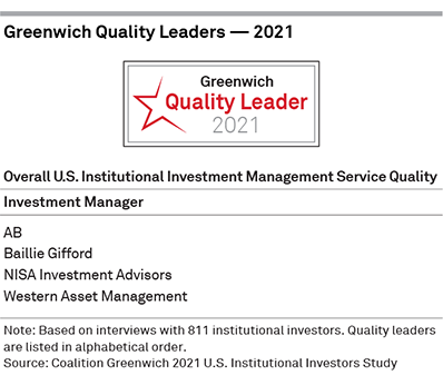 Greenwich Quality Leaders 2021 - Overall U.S. Investment Management Service Quality