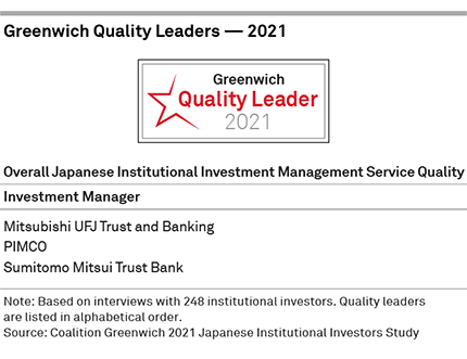 Greenwich Quality Leaders 2021 — Overall Japanese Institutional Investment Management Service Quality