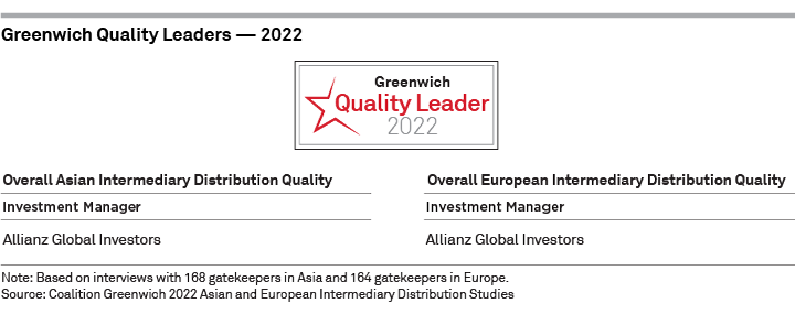 Greenwich Quality Leaders 2022 — Overall Asian and European Intermediary Distribution