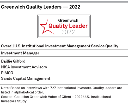 Greenwich Quality Leaders 2021 - Overall U.S. Investment Management Service Quality