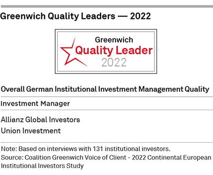 Greenwich Quality Leaders 2022 - Overall German Institutional Investment Management Quality