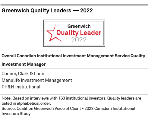 Greenwich Quality Leaders 2021 - Overall Canadian Institutional Investment Management Service Quality