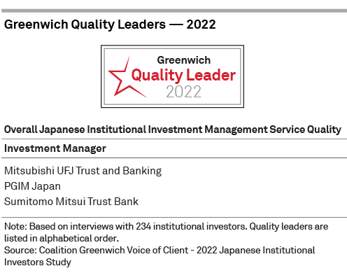Greenwich Quality Leaders 2022 — Overall Japanese Institutional Investment Management Service Quality
