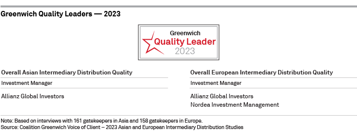 Greenwich Quality Leaders 2023 — Overall Asian and European Intermediary Distribution