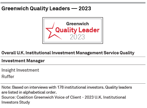 Greenwich Quality Leaders 2023  — Overall U.K. Institutional Investment Management
