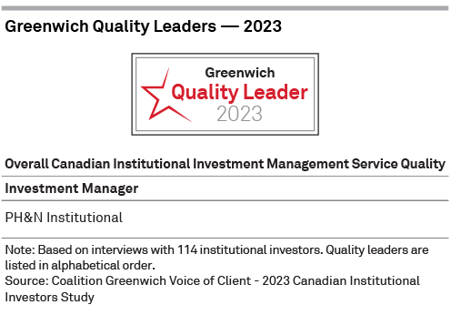Greenwich Quality Leaders 2023  — Overall Canadian Institutional Investment Management