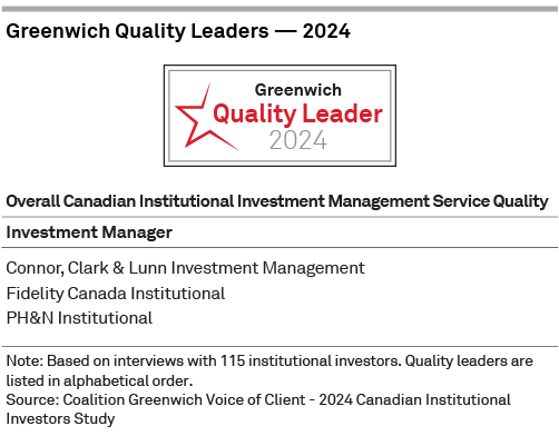 Greenwich Quality Leaders 2024 - Overall Canadian Institutional Investment Management Service Quality