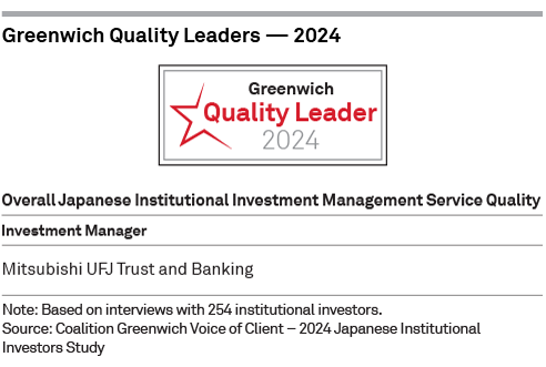 Greenwich Quality Leaders 2024 - Overall Japanese Institutional Investment Management