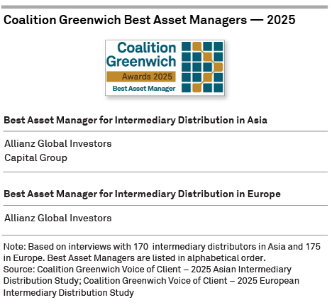 Coalition Greenwich Best Asset Managers — 2025