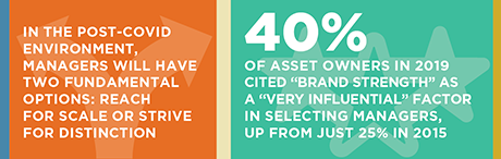 Decision Time for Asset Managers