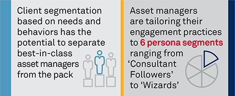 Client Segmentation in Asset Management stat bar