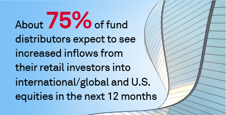 How Fund Companies Secure Spots on Asian Retail Distribution Platforms