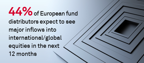 European Fund Distributors Project Strong Demand across All Asset Classes