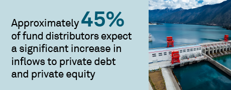 Asian fund providers/distributors aim to capitalize on rising investor demand