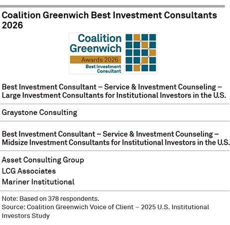 Coalition Greenwich Best Investment Consultants 2026 - Large Investment Consultants for Institutional Investors in the U.S.