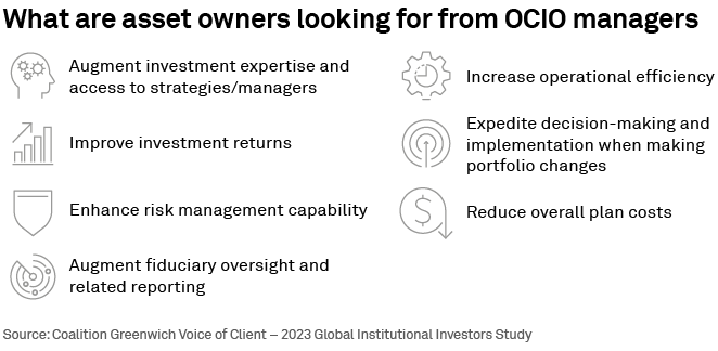 What are asset owners looking for from OCIO managers