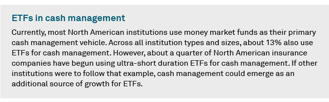 ETFs in cash management