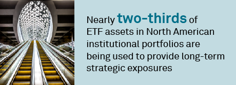 ETFs in institutional portfolios: The new normal
