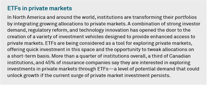 ETFs in private markets