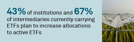 Creating and Capturing ETF Demand
